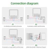 WiFi смарт реле 16А, снимка 4 - Други - 43097001