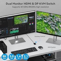 Двоен монитор HDMI+Displayport KVM превключвател 2 монитора , снимка 4 - Други - 42946807