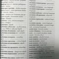 речник на морските думи и термини Живко Цукев, снимка 3 - Чуждоезиково обучение, речници - 35367479