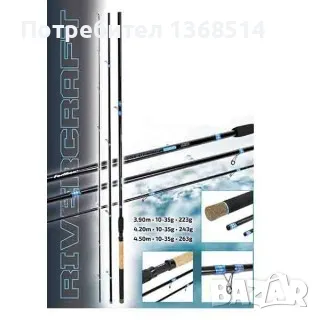 Formax Rivercraft Power feeder, снимка 1