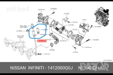 маркуч за изгорели газове нисан,дачия, снимка 3 - Части - 48601323