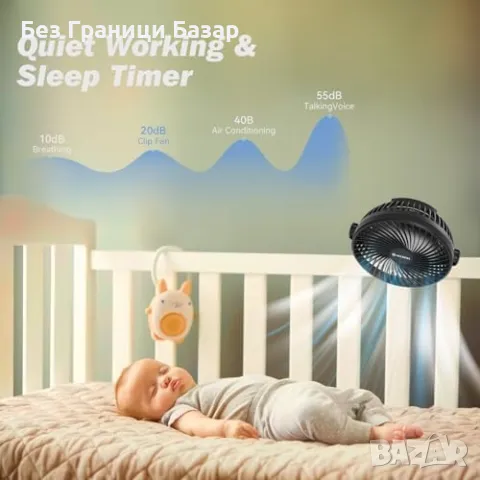 Нов Преносим вентилатор за количка – акумулаторен, въртящ се, 3 скорости, снимка 3 - Други стоки за дома - 49867540