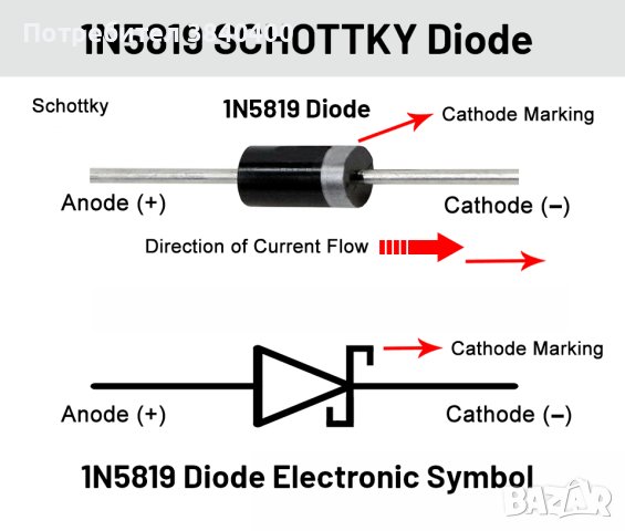 1N5819 Шотки диоди 40V, 1A, снимка 2 - Друга електроника - 43490484