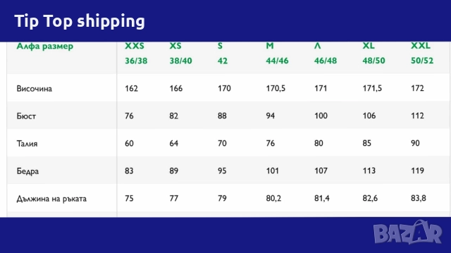 Топло яке Топ цена 🔥, снимка 3 - Якета - 51915917