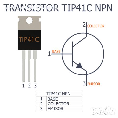 TIP41C / TIP42C 100V, 6A, 65W биполярни транзистори, снимка 3 - Друга електроника - 34764323