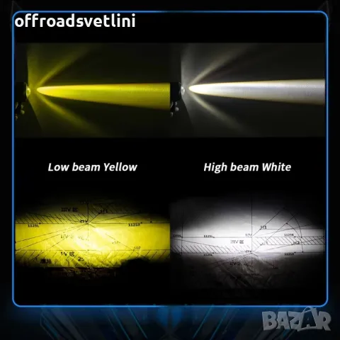 Универсален LED Диоден фар лупа къси дълги и халоген за мотор ATV Джип, снимка 5 - Аксесоари и консумативи - 49379985