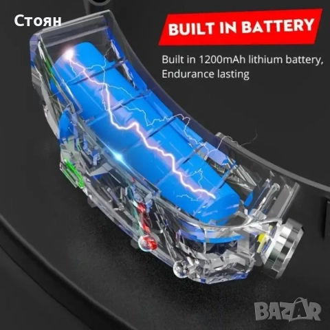 Лед челник лед лента, снимка 6 - Къмпинг осветление - 52032405