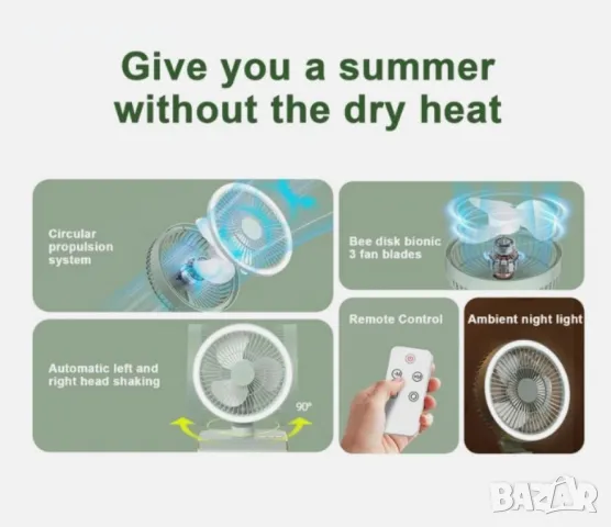 USB Вентилатор Rosberg – Мощност, Гъвкавост и Стил в Един Компактен Дизайн, снимка 3 - Вентилатори - 50365972