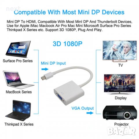 Преходник Mini DisplayPort към VGA + Гаранция, снимка 4 - Кабели и адаптери - 27376244