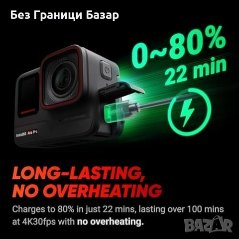 Нова Insta360 Ace Pro екшън камера 4K120fps с обектив Leica комплект, снимка 8 - Камери - 51691925