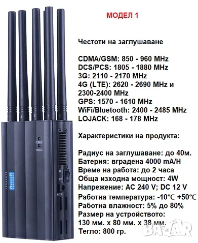 Заглушители за GSM, GPS, WiFi, Bluetooth, снимка 2 - Друга електроника - 47440485
