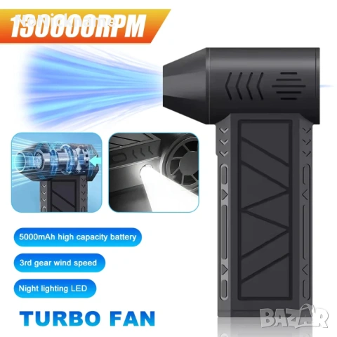 Високоскоростен електрически турбо вентилатор 52 м/с 130000 об/мин, безчетков мотор, снимка 2 - Други инструменти - 53466116