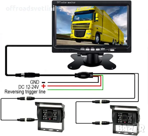 Монитор с 2 камери за Задно Виждане за Камиони Автобуси Бусове Караван, снимка 4 - Аксесоари и консумативи - 48043113
