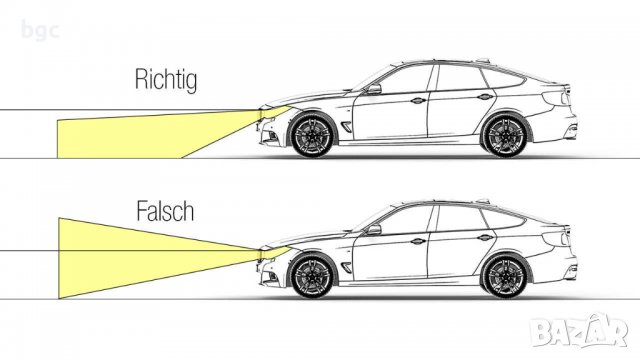 Държачи Водачи Щипки Релси Фарове за BMW 5-та серия e39 1995 до 2003 е39 БМВ Хела Hella 63120027924