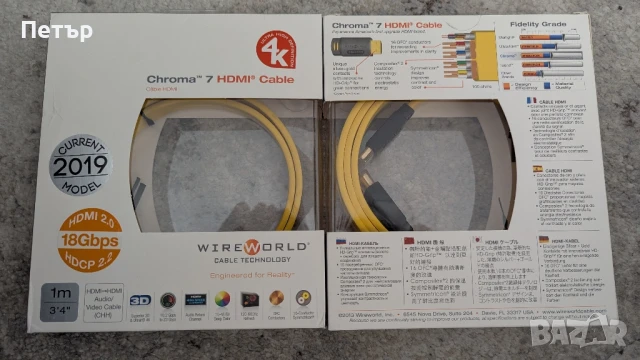 WireWorld Chroma 7+ HDMI 4К 18 GBps Кабели