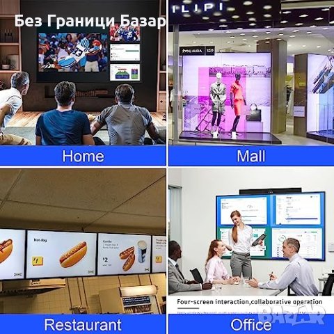 Нов 4K HDMI 2x2 Видеостена Контролер - Висока Резолюция Множество Режими, снимка 6 - Друга електроника - 43421018