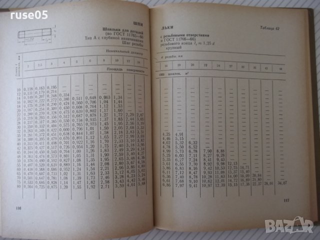 Книга"Справочные таблицы для определения..-Р.Ашельрод"-172ст, снимка 7 - Специализирана литература - 38042635