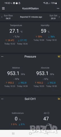 ECOWITT GW1206 WIFI смарт комплект монитор за почвена влажност с два сензора, снимка 7 - Градинска техника - 51357857