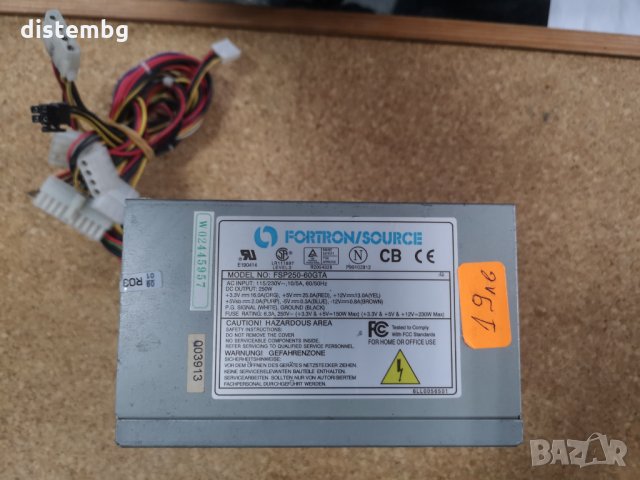 Компютърно захранване ATX FSP-250-60GTA