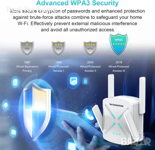 WiFi екстендър- усилвател на сигнала  WONLINK, снимка 5 - Друга електроника - 49750976