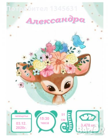 Бебешка визитка, снимка 6 - Други - 33003296