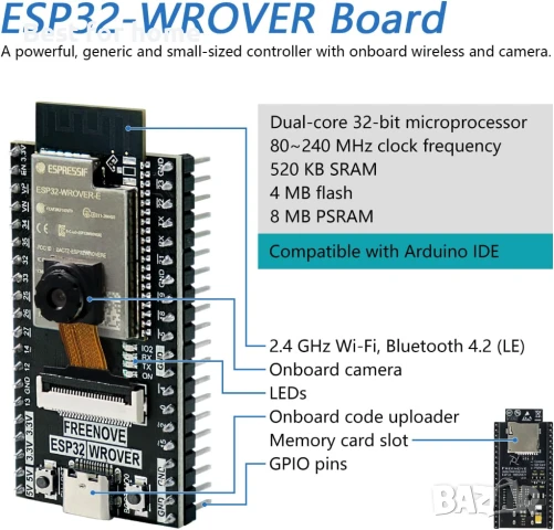  Стартов Комплект за ESP32-WROVER CAM : Двуядрен 32-битов микропроцесор ,Flash, 8 MB , вграден 2.4 G, снимка 3 - Друга електроника - 51139612