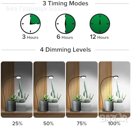 Нова Лампа за растения 12W Full Spectrum димер 4 нива таймер за саксии, снимка 3 - Други - 53572327