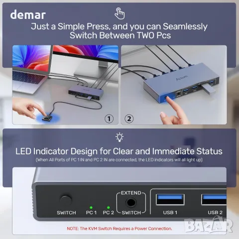 Alxum HDMI KVM превключвател 2 компютъра - 1 монитор USB 3.0 4К 60Hz, контролер и два USB3.0 кабела, снимка 4 - Друга електроника - 49688194