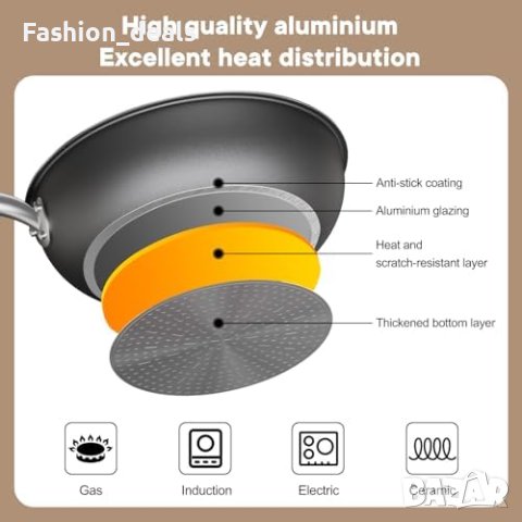 Нов Индукционен Незалепващ тиган 20 см Дом Кухня Подарък Дом Готвене, снимка 2 - Други стоки за дома - 42975428