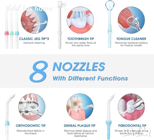 Зъбен душ/ Иригатор за устна кухина TUREWELL, снимка 3 - Стоматология - 43619251