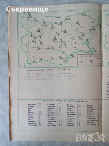 Климатология на България на проф. Димитров на циклостил от 1968 с метереологичен бюлетин, снимка 6 - Специализирана литература - 33664394