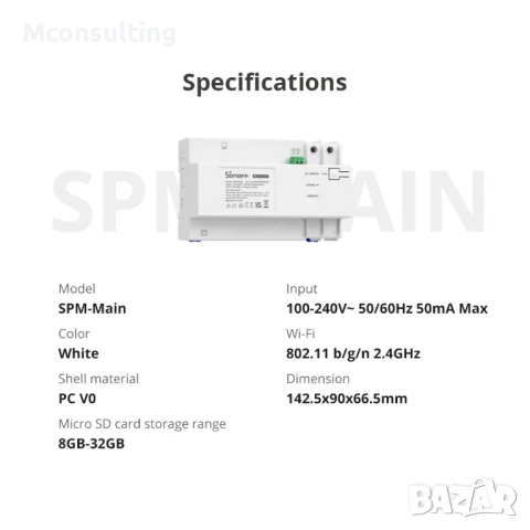 Sonoff SPM main unit