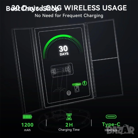 Auxmir LED козметично огледало с осветление – Увеличение 5x/10x, снимка 2 - Други - 53218925