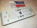 PHILIPS DVD REMOTE SWISS 1501241752, снимка 7