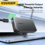 Зарядно Essager ES-CD46 ABS, GaN, 65W, Dual USB-C/USB-A, снимка 4