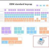 Капачки за механична клавиатура с лапички, Keycap ОЕМ, CherryMX + Gift, снимка 12 - Клавиатури и мишки - 43986339