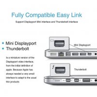 Преходник Mini DisplayPort към VGA + Гаранция, снимка 6 - Кабели и адаптери - 27376244