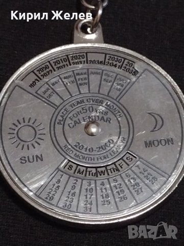 Ключодържател 50г. Календар 2010 - 2060 рядък за КОЛЕКЦИЯ ДЕКОРАЦИЯ 42229, снимка 2 - Други - 43619096