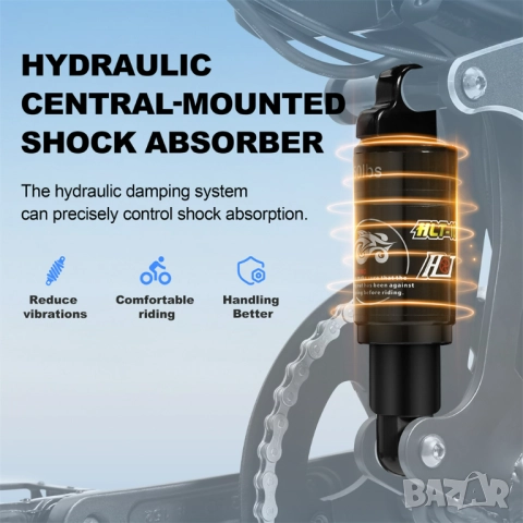 Електрически велосипед/колело EMOKO EC20 PRO 1000W 18AH, снимка 4 - Велосипеди - 52533881