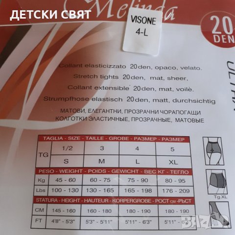 Нови дамски чорапогащници , снимка 4 - Бельо - 38265258