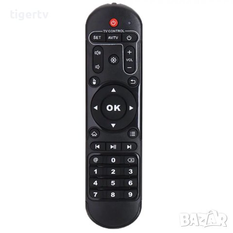 Оригинално дистанционно управление за ТВ Боксове X96 MAX+ / X96 MAX+ ULTRA / X96 MAX / X96 AIR, снимка 2 - Дистанционни - 44106153
