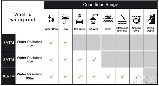 Луксозен дамски часовник - нов!, снимка 3 - Дамски - 43275116