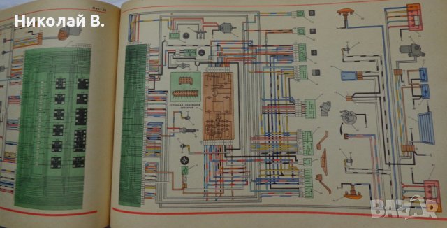 Книга Цветен албум автомобили ВаЗ 2108/2109  Лада Самара/Спутник 1989 год. На Руски език, снимка 17 - Специализирана литература - 37072999