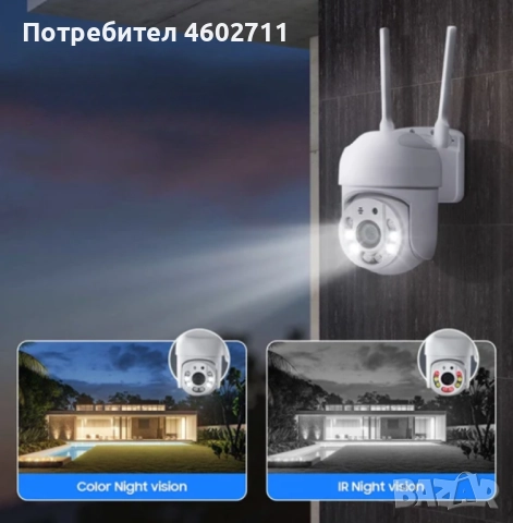 wifi камера за дома или друго място 