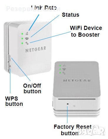  Усилвател WiFi Екстендер ​Netgear , снимка 2 - Мрежови адаптери - 35242551