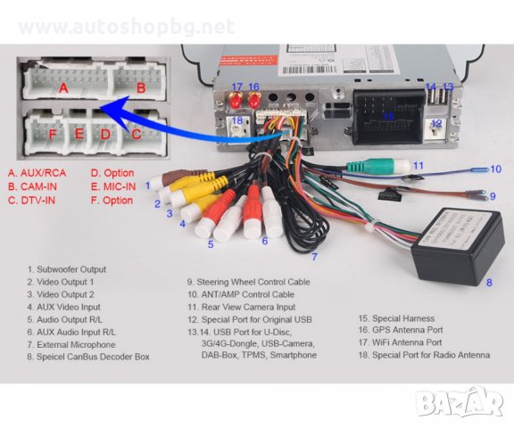 Навигация Андроид VW GOLF VII, снимка 5 - Аксесоари и консумативи - 28026233