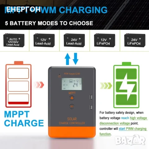 ПРОМО 170w Соларен панел с контролер 20А МРРТ Специален за 12v системи, снимка 5 - Къмпинг осветление - 50445047