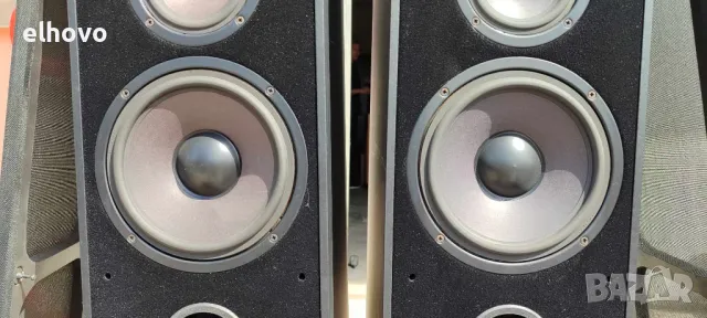 Тонколони Heco Pronto 77, снимка 5 - Тонколони - 50186716