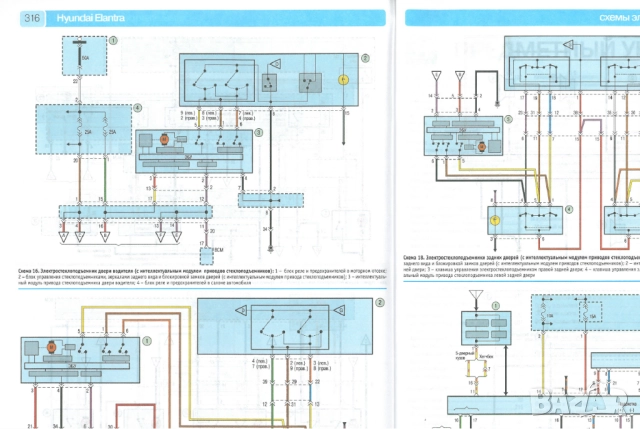 Хюндай 10 модела/1986-2012/Ръководства за експлоатация ,техническо обслужване и ремонт (на CD ), снимка 7 - Специализирана литература - 51966310