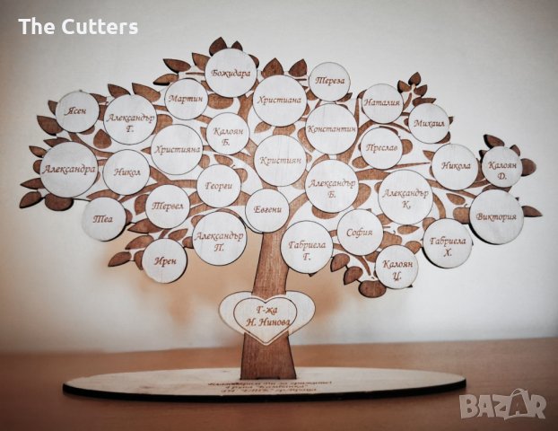 Персонализиран подарък! Дърво на класа "За учителя с любов"